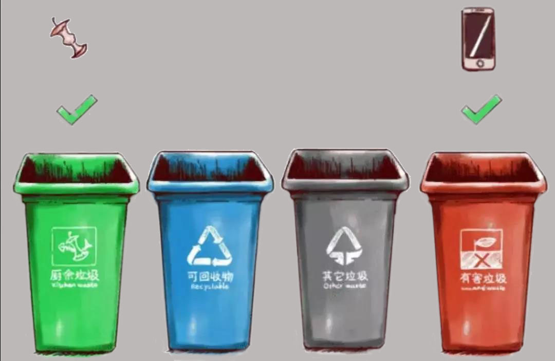 分类垃圾