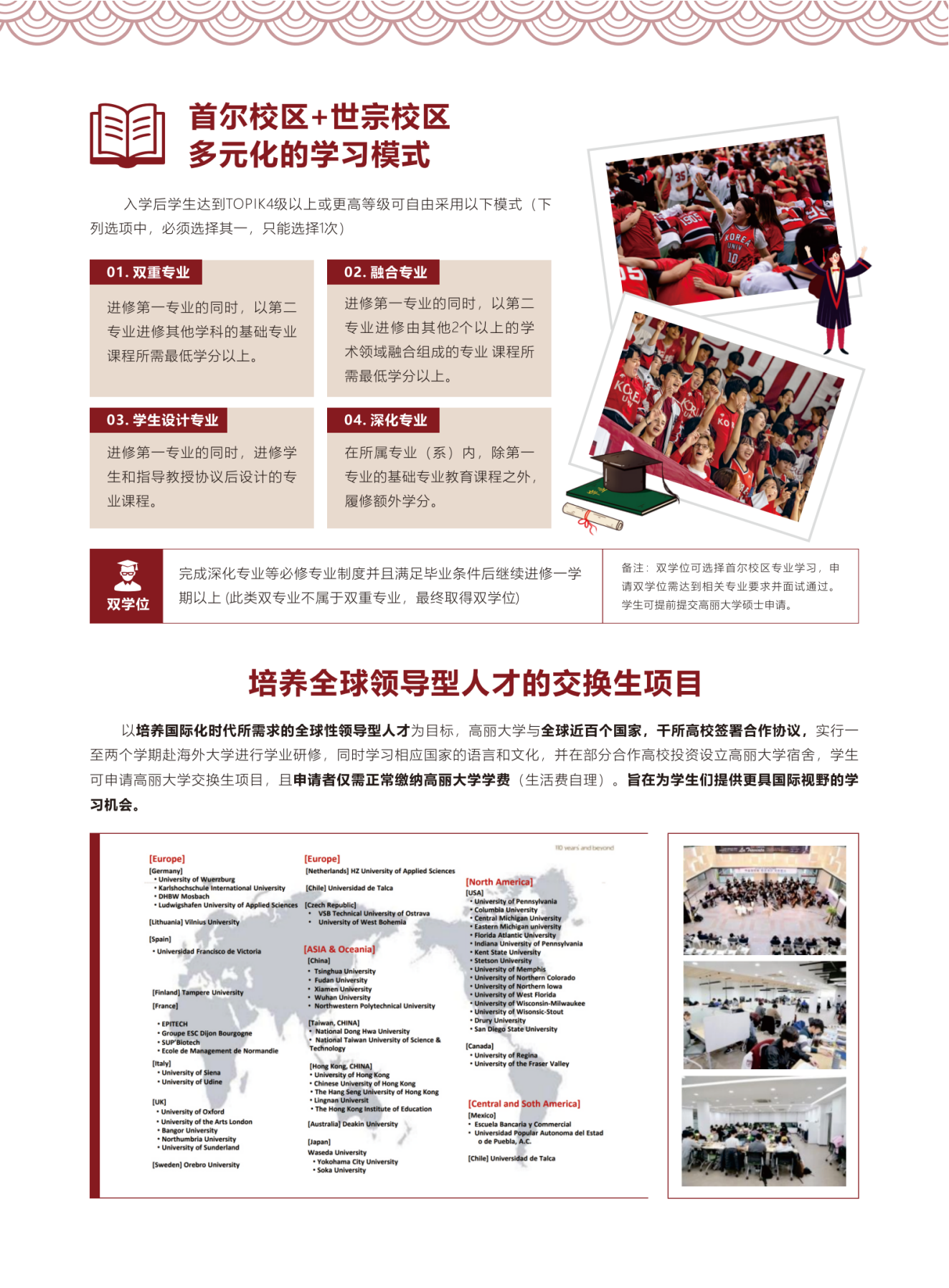 2025韩国高丽大学国际本科招手册_04.png