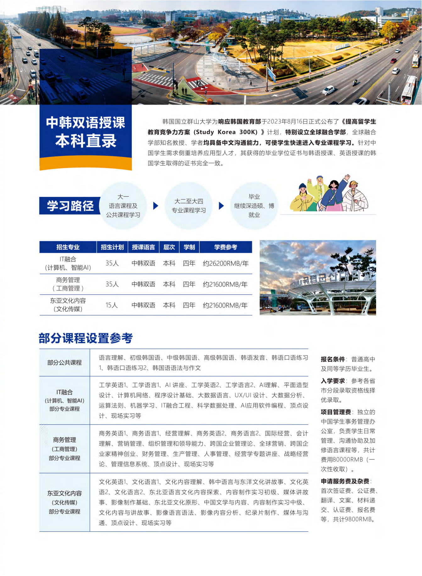 2025韩国国立群山大学国际本科（本硕连读）招生简章_03.png