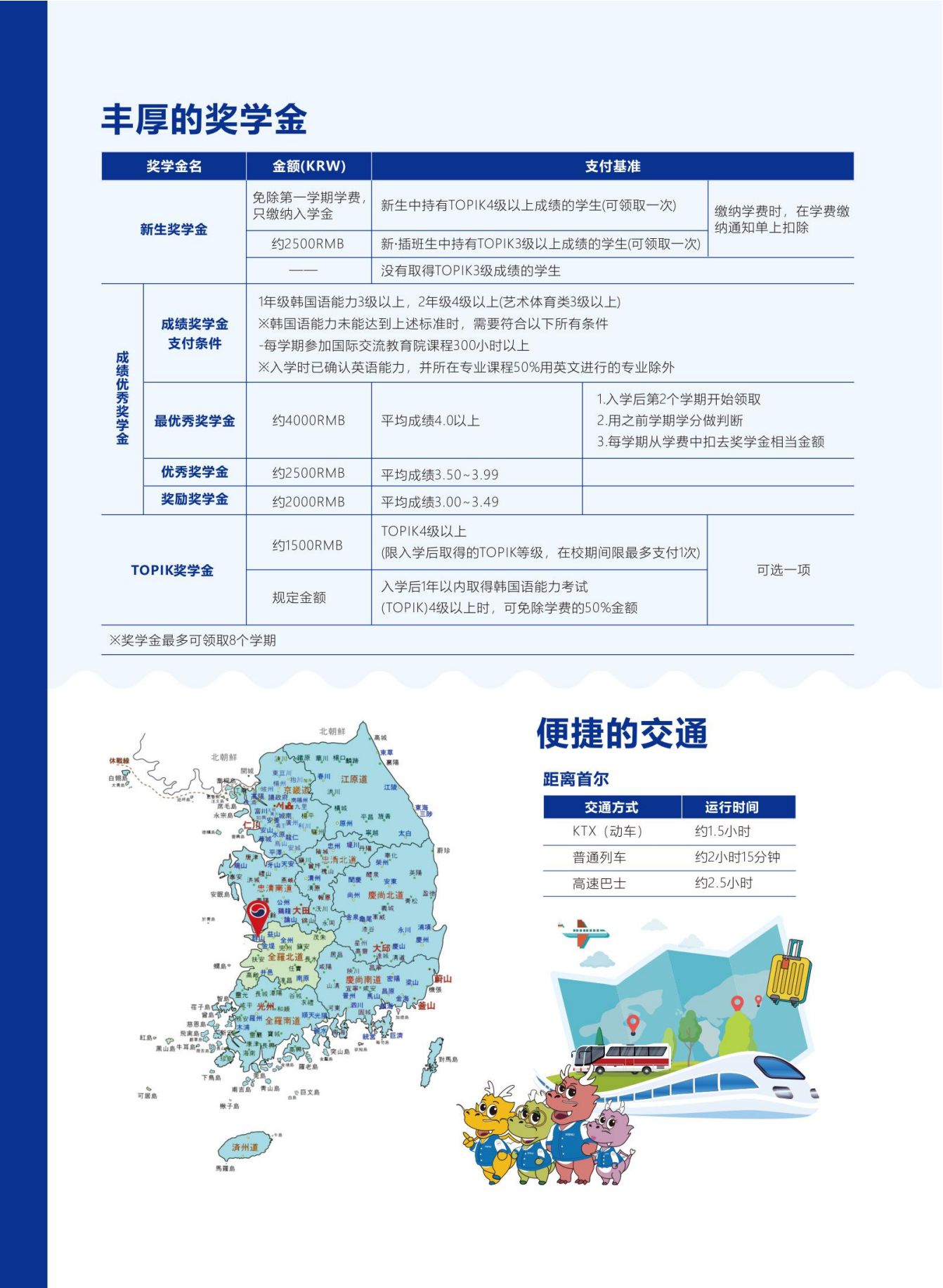 2025韩国国立群山大学国际本科（本硕连读）招生简章_06.png