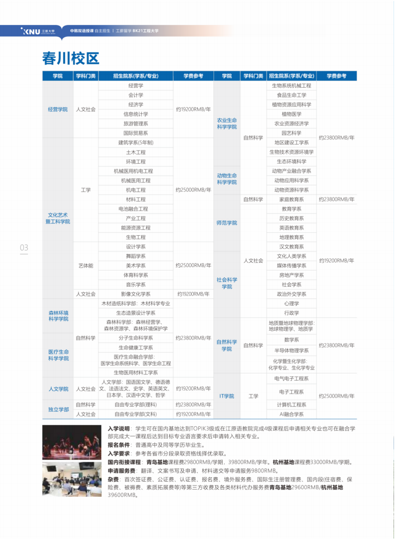 2025韩国国立江原大学本硕连读招生手册_04.png