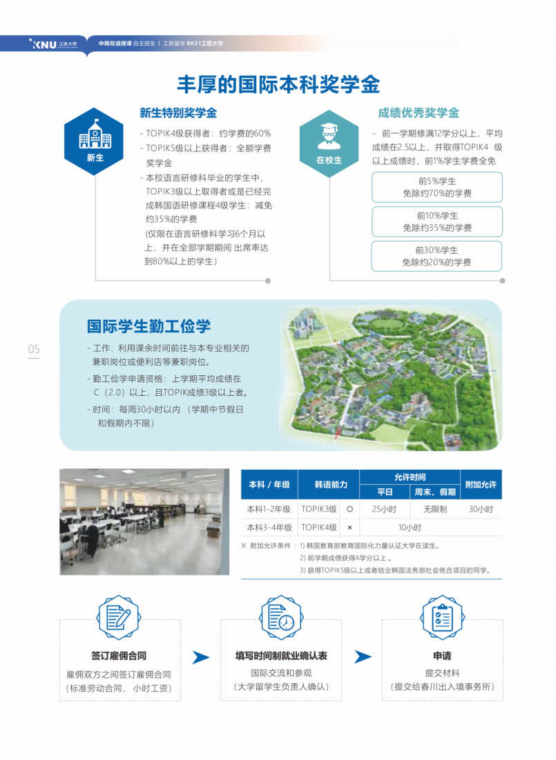 2025韩国国立江原大学本硕连读招生手册_06.png