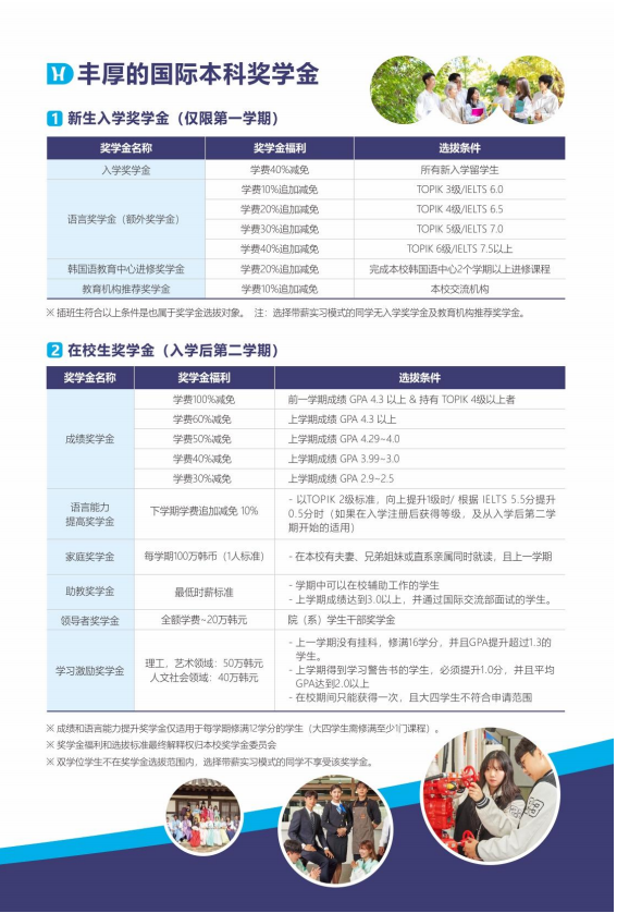 汉拿大学一年制专升本_04.png