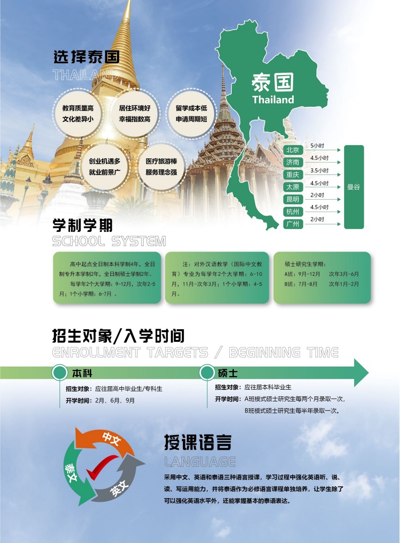 2025.3格乐大学综合简章三折页（手机版）_03.png
