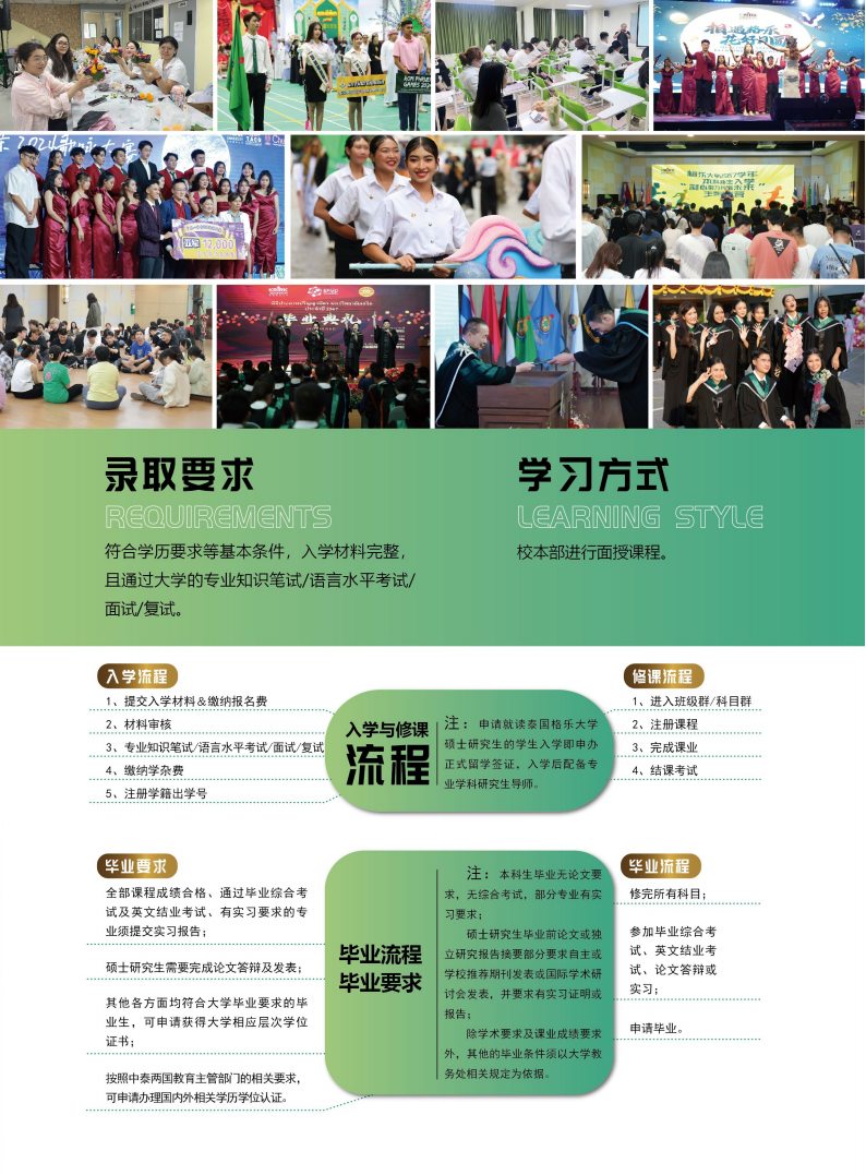 2025.3格乐大学综合简章三折页（手机版）_04.png