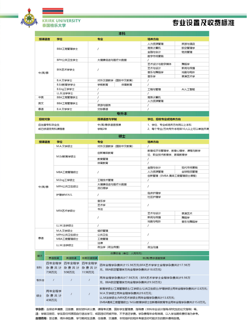 2025.3格乐大学综合简章三折页（手机版）_05.png