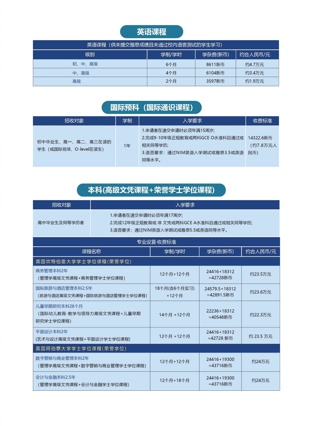 2025-7-2 NIM双联本硕综合简章三折页(手机版)_04.png