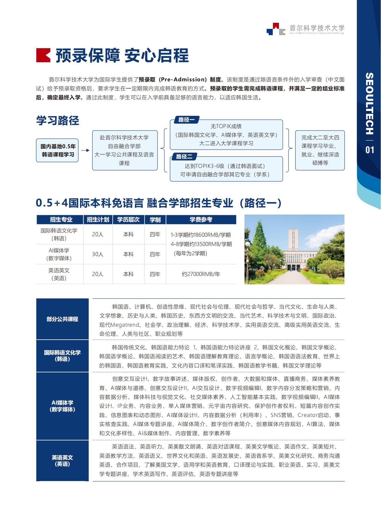 2025首尔科学技术大学国际本科招生简章_03.jpg