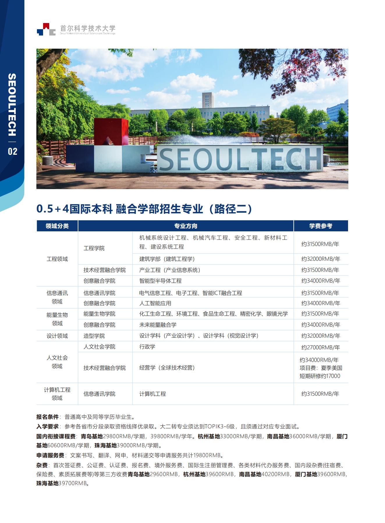 2025首尔科学技术大学国际本科招生简章_04.jpg
